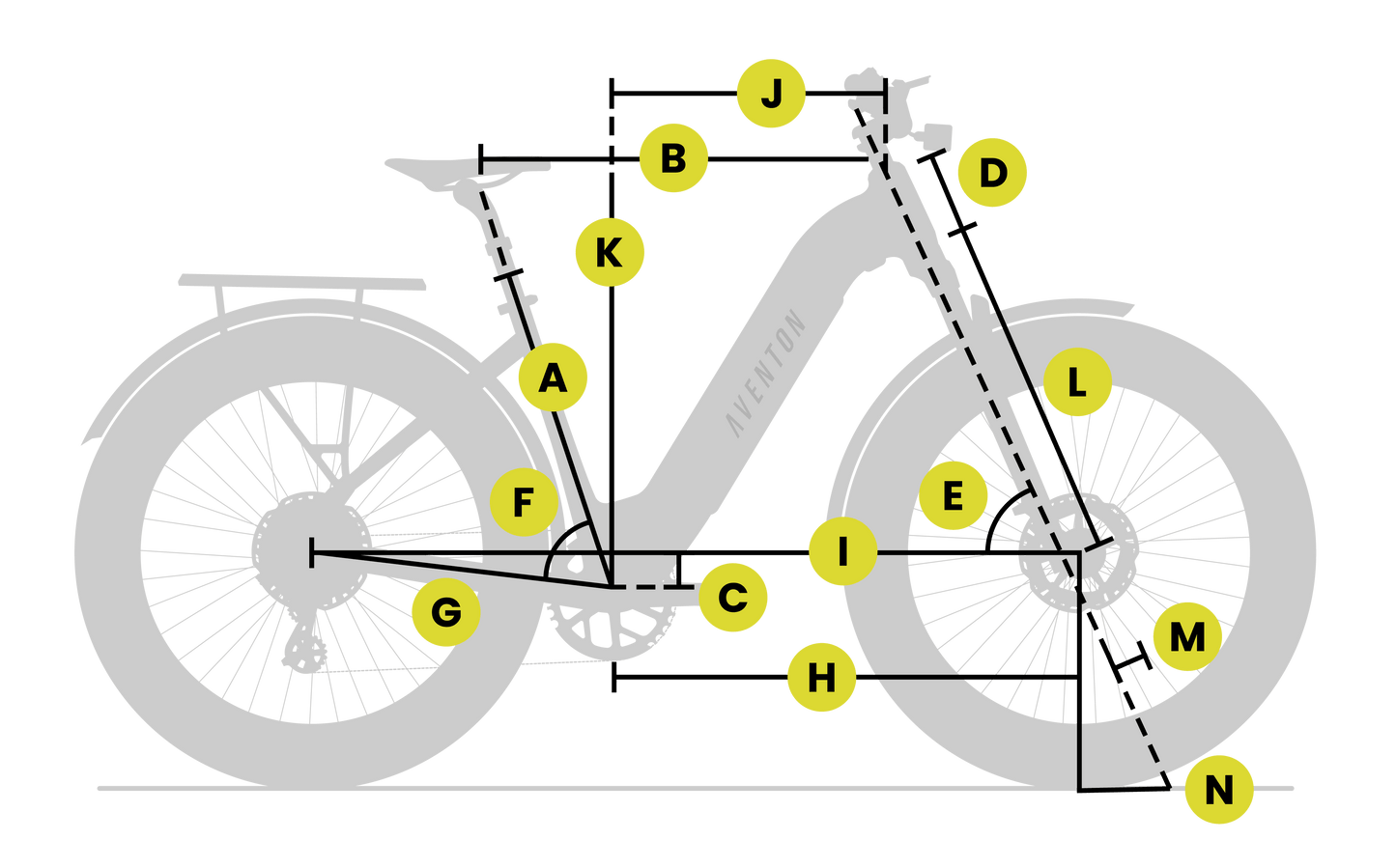 Aventon Aventure 3 Step Through eBike