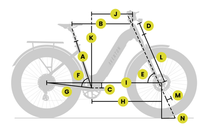 Aventon Aventure 3 Step Through eBike