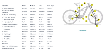 Aventon Current EXP Ebike
