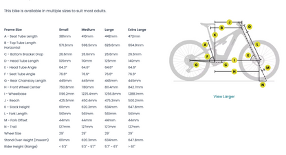 Aventon Current ADV Ebike